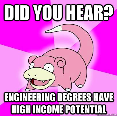 Did you hear? Engineering degrees have high income potential  Slowpoke