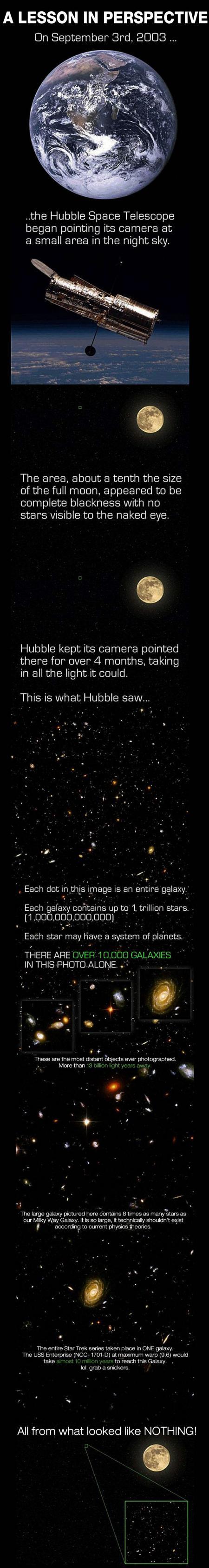 Wow. Here Is Proof We Are Really Insignificant... -   Misc