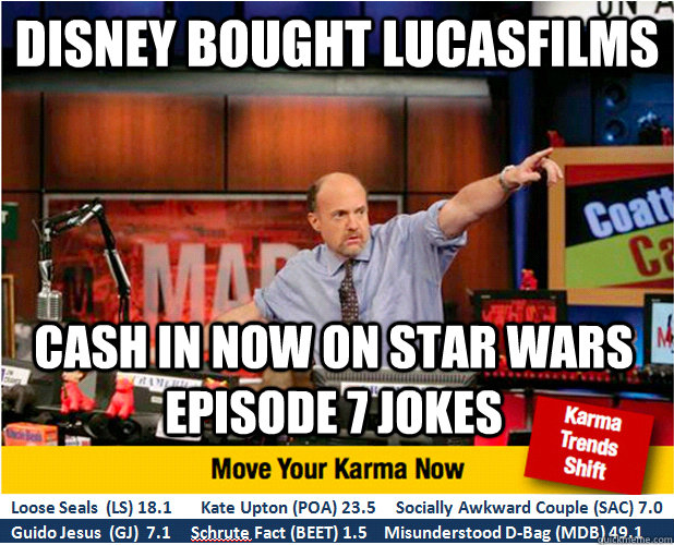 Disney Bought LucasFilms Cash in now on Star Wars episode 7 jokes - Disney Bought LucasFilms Cash in now on Star Wars episode 7 jokes  Jim Kramer with updated ticker