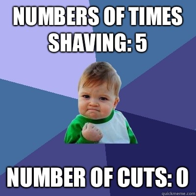 Numbers Of Times Shaving: 5 Number Of Cuts: 0  Success Kid