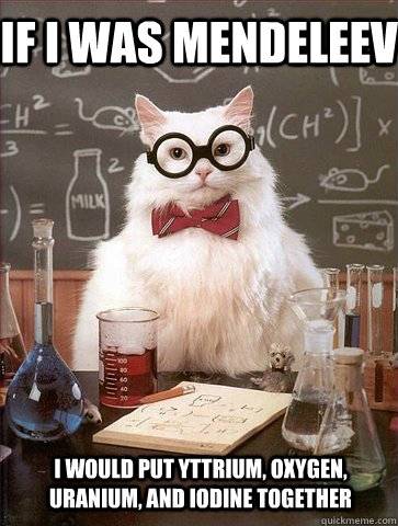 If I was Mendeleev I would put Yttrium, Oxygen, Uranium, and Iodine together - If I was Mendeleev I would put Yttrium, Oxygen, Uranium, and Iodine together  Chemistry Cat