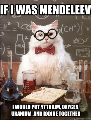 If I was Mendeleev I would put Yttrium, Oxygen, Uranium, and Iodine together  Chemistry Cat
