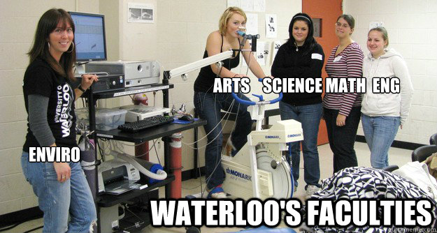 WATERLOO'S FACULTIES ARTS    SCIENCE MATH  ENG Enviro - WATERLOO'S FACULTIES ARTS    SCIENCE MATH  ENG Enviro  Misc