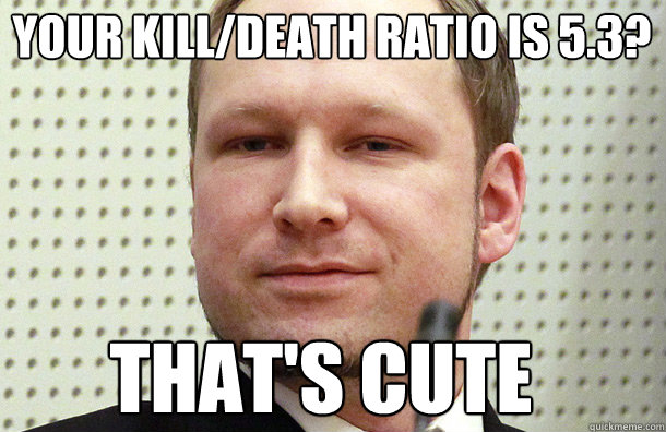 Your kill/death ratio is 5.3? That's Cute   