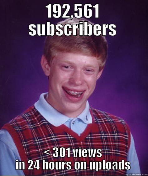 192,561 SUBSCRIBERS < 301 VIEWS IN 24 HOURS ON UPLOADS Bad Luck Brian