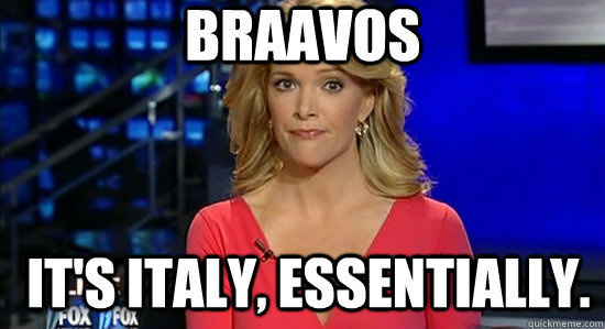 Braavos It's Italy, essentially.  essentially megyn kelly