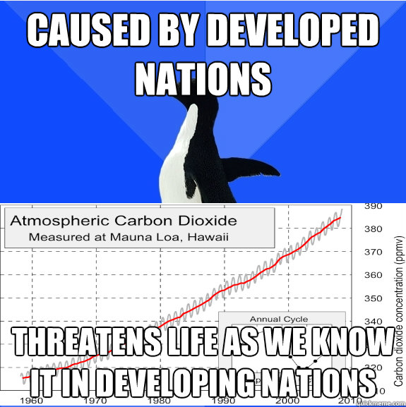 Caused by developed nations Threatens life as we know it in developing nations - Caused by developed nations Threatens life as we know it in developing nations  Socially Awkward Climate