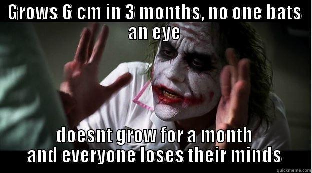 GROWS 6 CM IN 3 MONTHS, NO ONE BATS AN EYE DOESNT GROW FOR A MONTH AND EVERYONE LOSES THEIR MINDS Joker Mind Loss
