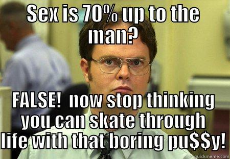 You Blew it! - SEX IS 70% UP TO THE MAN? FALSE!  NOW STOP THINKING YOU CAN SKATE THROUGH LIFE WITH THAT BORING PU$$Y! Schrute