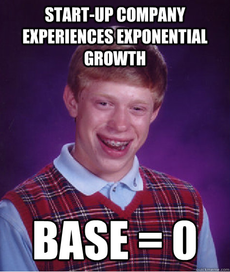 Start-up company experiences exponential growth base = 0  Bad Luck Brian