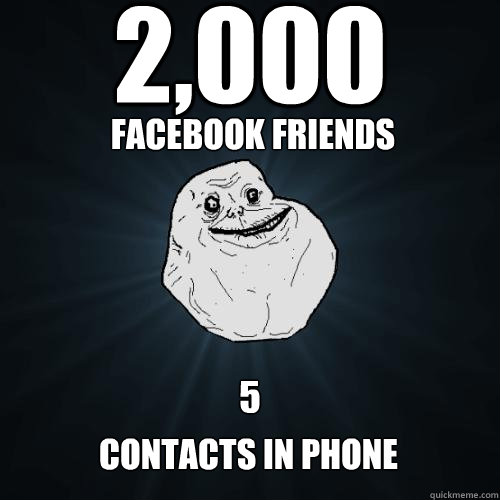 2,000  5 facebook friends contacts in phone  Forever Alone