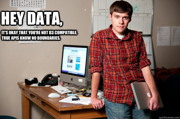 Hey Data, It's okay that you're not D3 compatible.  True APIs know no boundaries.    Hey Data