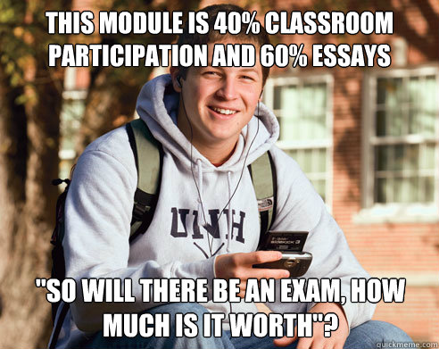 This module is 40% classroom participation and 60% essays 