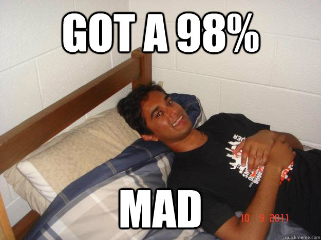 got a 98% mad  