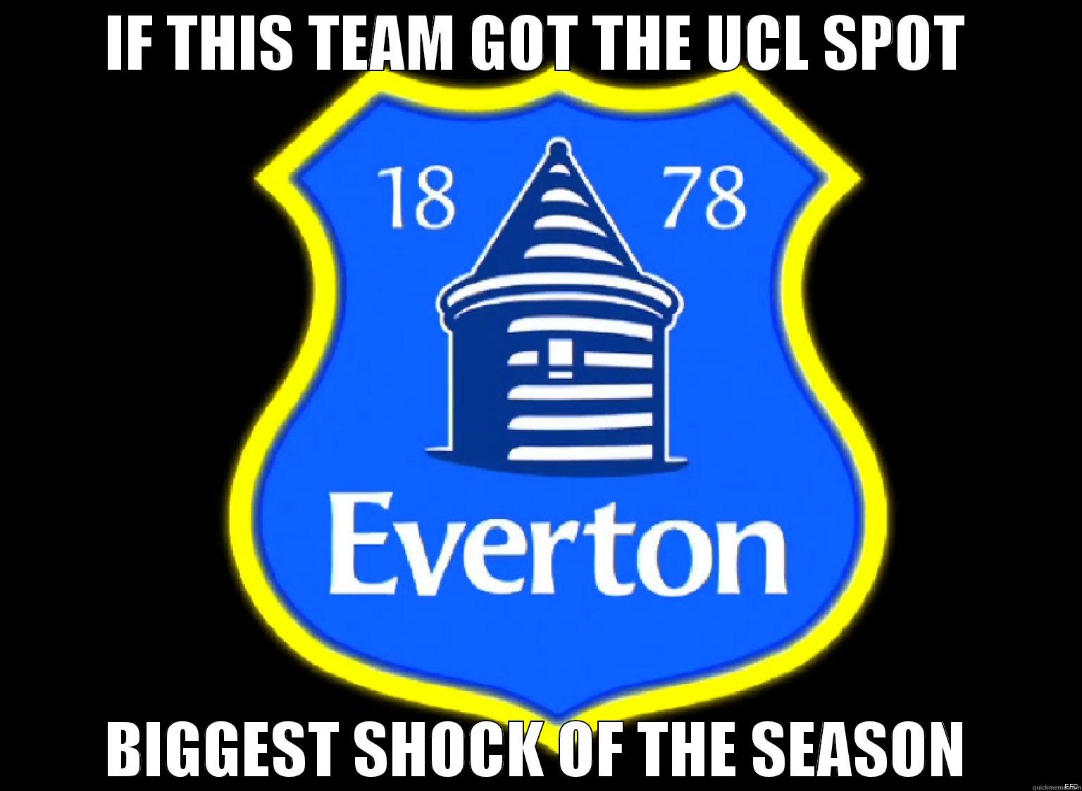 IF THIS TEAM GOT THE UCL SPOT BIGGEST SHOCK OF THE SEASON Misc
