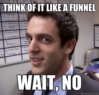think of it like a funnel wait, no - think of it like a funnel wait, no  Scheming Ryan