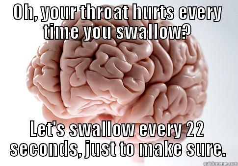 OH, YOUR THROAT HURTS EVERY TIME YOU SWALLOW? LET'S SWALLOW EVERY 22 SECONDS, JUST TO MAKE SURE. Scumbag Brain