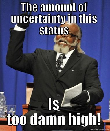 THE AMOUNT OF UNCERTAINTY IN THIS STATUS IS TOO DAMN HIGH! The Rent Is Too Damn High