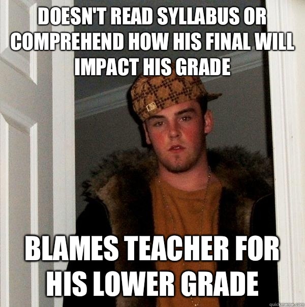 Doesn't read syllabus or comprehend how his final will impact his grade Blames teacher for his lower grade  Scumbag Steve