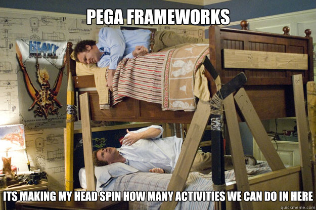 its making my head spin how many activities we can do in here PEGA Frameworks - its making my head spin how many activities we can do in here PEGA Frameworks  Step Brothers Activities