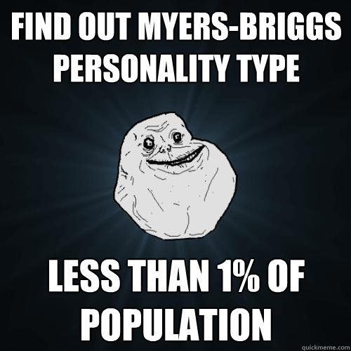 Find out Myers-Briggs Personality type Less than 1% of population  Forever Alone
