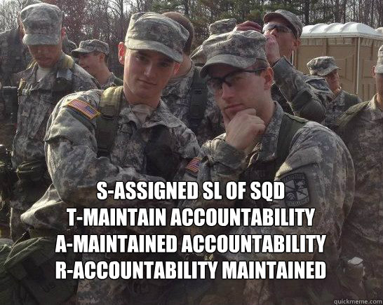 S-Assigned SL of SQD
T-Maintain accountability
A-Maintained accountability
R-Accountability maintained - S-Assigned SL of SQD
T-Maintain accountability
A-Maintained accountability
R-Accountability maintained  STARTARTAR