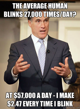 The average human blinks 27,000 times/day? At $57,000 a day - I make $2.47 every time I blink  Relatable Romney