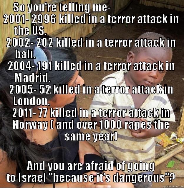 SO YOU'RE TELLING ME-                             2001- 2996 KILLED IN A TERROR ATTACK IN THE US.                                                            2002- 202 KILLED IN A TERROR ATTACK IN BALI.                                                       AND YOU ARE AFRAID OF GOING TO ISRAEL 
