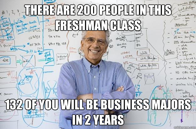 There are 200 people in this freshman class
 132 of you will be business majors in 2 years  Engineering Professor