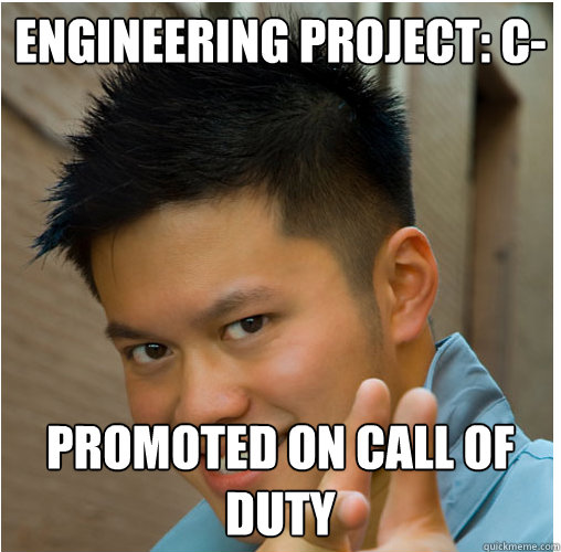 engineering project: c- promoted on call of duty  