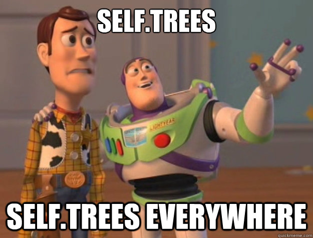 self.trees self.trees Everywhere  Sunburns Everywhere