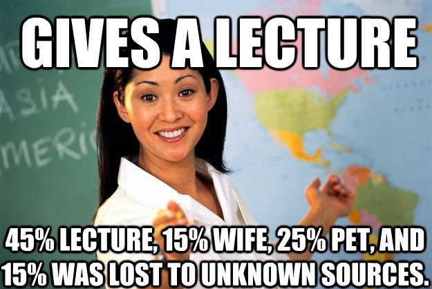 Gives a lecture 45% lecture, 15% wife, 25% pet, and 15% was lost to unknown sources. - Gives a lecture 45% lecture, 15% wife, 25% pet, and 15% was lost to unknown sources.  Unhelpful High School Teacher
