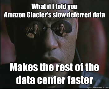 What if I told you
Amazon Glacier's slow deferred data Makes the rest of the
data center faster - What if I told you
Amazon Glacier's slow deferred data Makes the rest of the
data center faster  Morpheus SC