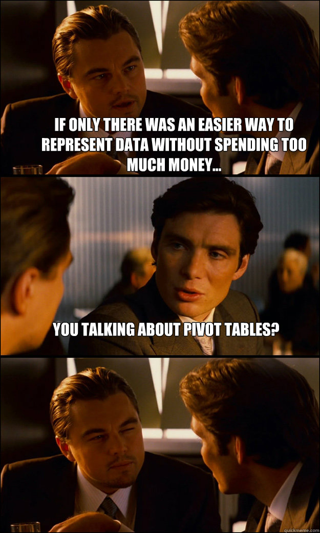 If only there was an easier way to represent data without spending too much money... You talking about pivot tables? - If only there was an easier way to represent data without spending too much money... You talking about pivot tables?  Inception