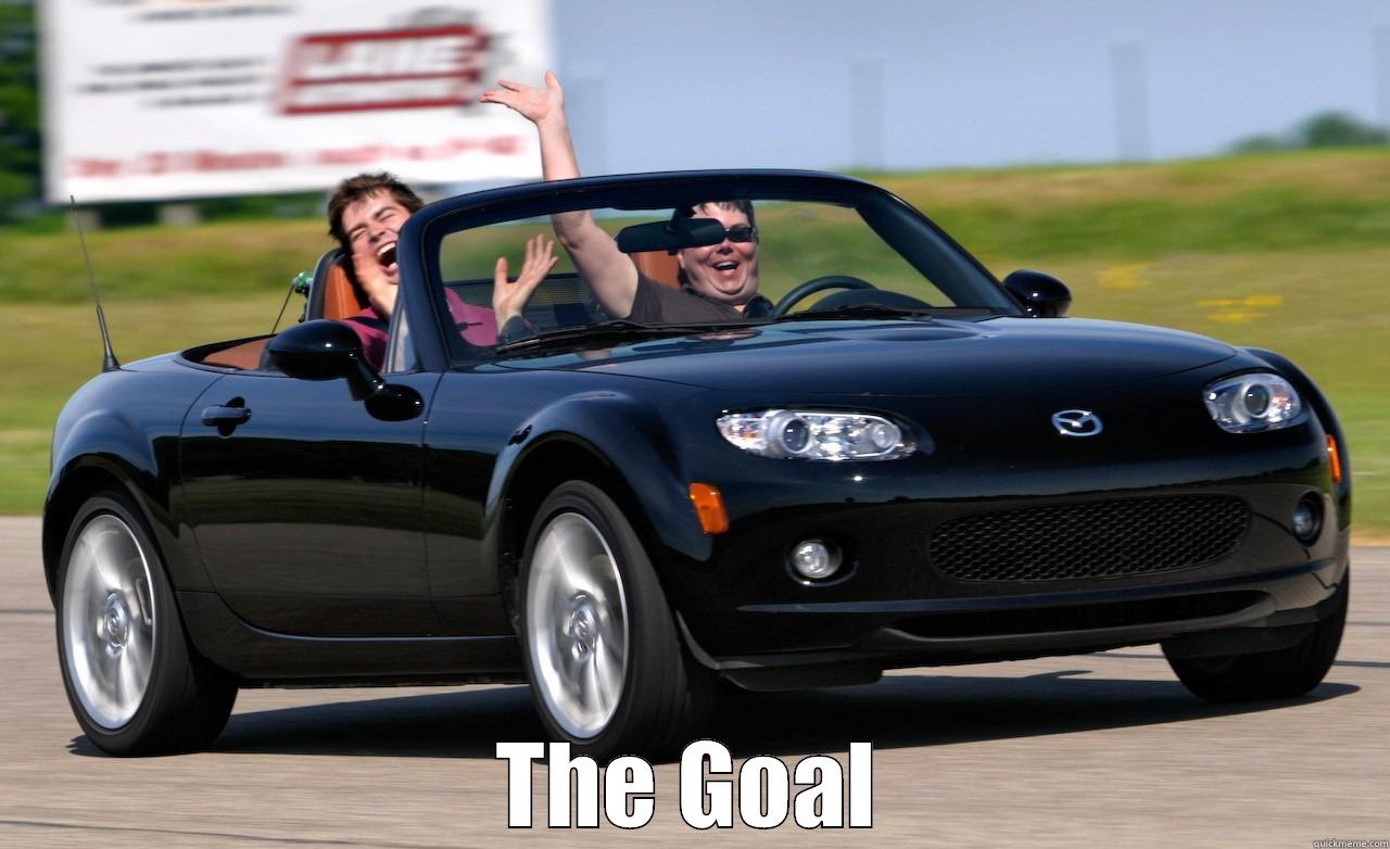 THE GOAL Misc