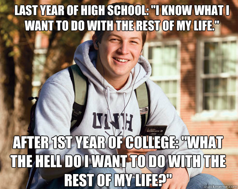 last year of high school: 