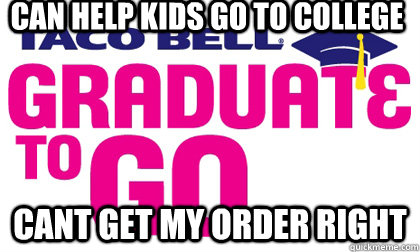 can Help kids go to college cant get my order right - can Help kids go to college cant get my order right  Misc