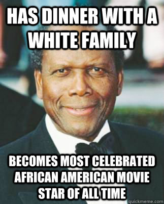 Has dinner with a white family Becomes most celebrated African American movie star of all time  Sidney Poitier