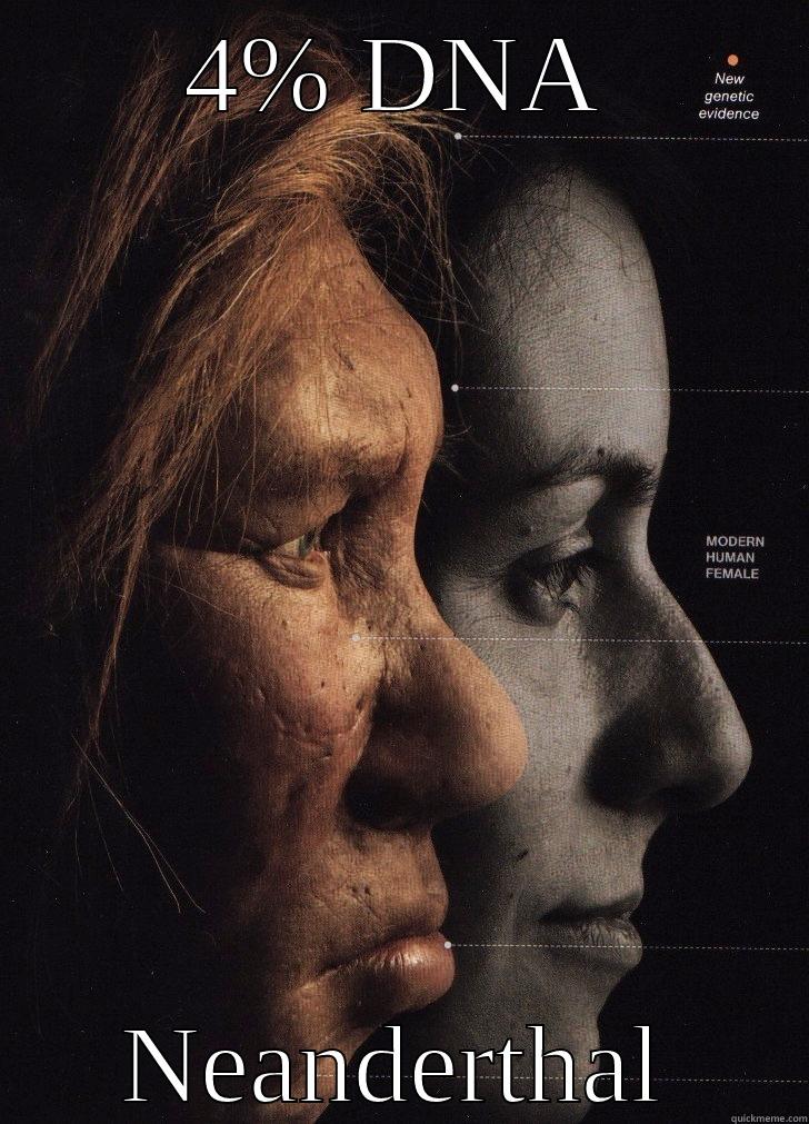 4% DNA NEANDERTHAL Misc