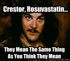 Crestor, Rosuvastatin... They Mean The Same Thing As You Think They Mean - Crestor, Rosuvastatin... They Mean The Same Thing As You Think They Mean  Inigo meme