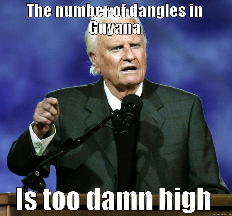 THE NUMBER OF DANGLES IN GUYANA IS TOO DAMN HIGH Misc