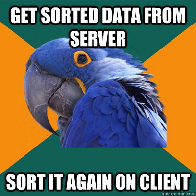 Get Sorted data from server sort it again on client   Paranoid Parrot