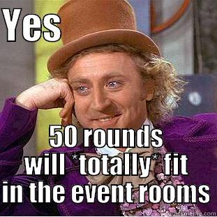 YES                       50 ROUNDS WILL *TOTALLY* FIT IN THE EVENT ROOMS Condescending Wonka