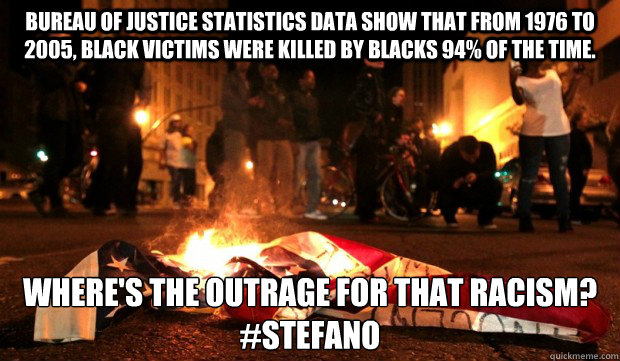 Bureau of Justice Statistics data show that from 1976 to 2005, black victims were killed by blacks 94% of the time. Where's the outrage for that racism? 
#stefano  black on black crime