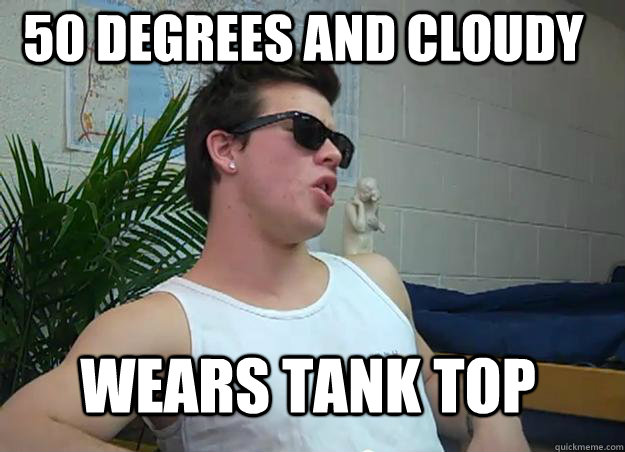 50 degrees and cloudy Wears tank top  