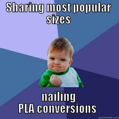 SHARING MOST POPULAR SIZES NAILING PLA CONVERSIONS  Success Kid