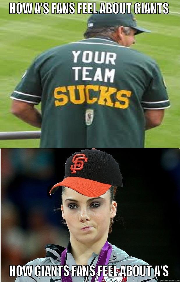 HOW A'S FANS FEEL ABOUT GIANTS HOW GIANTS FANS FEEL ABOUT A'S Misc