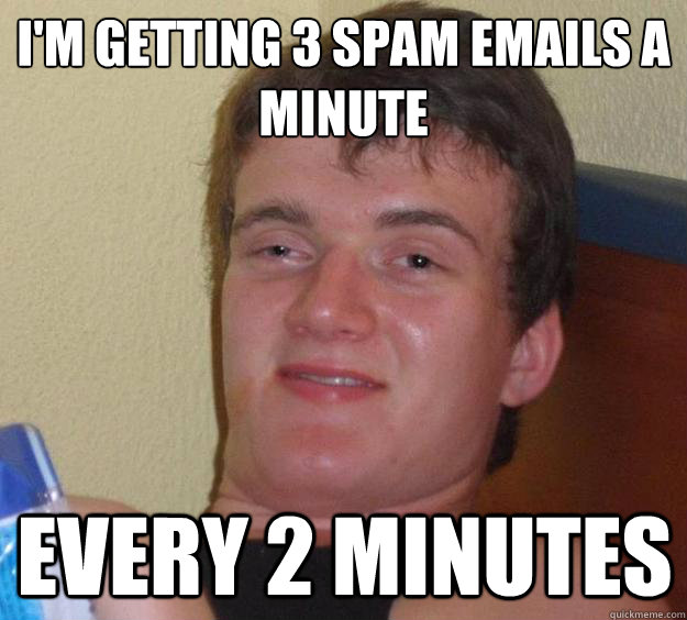 I'm getting 3 spam emails a minute Every 2 minutes  10 Guy