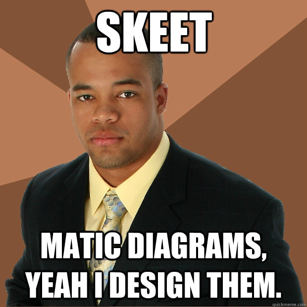 Skeet matic diagrams, yeah i design them.   Successful Black Man