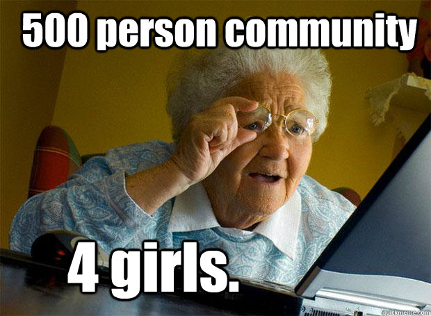 500 person community 4 girls. - 500 person community 4 girls.  Grandma finds the Internet
